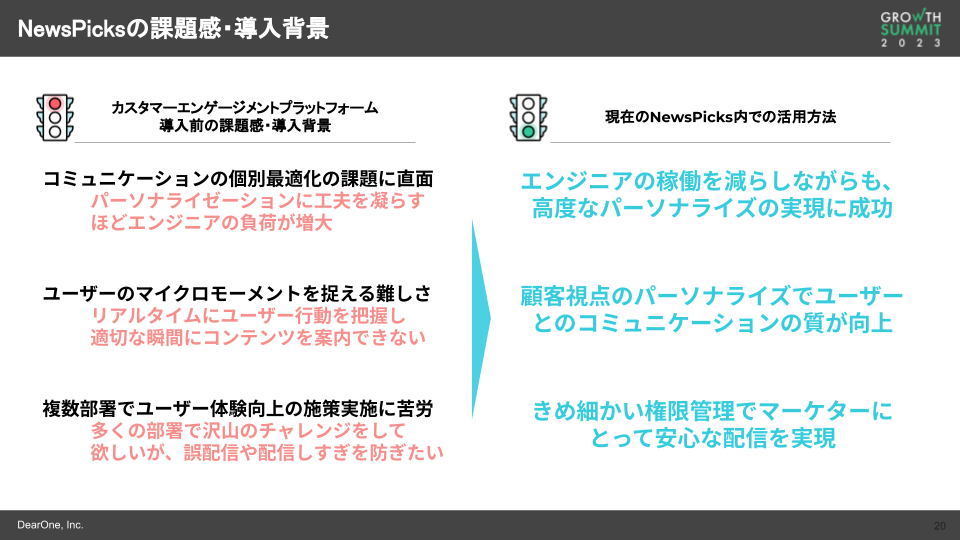 NewsPicskの課題感・Braze導入背景