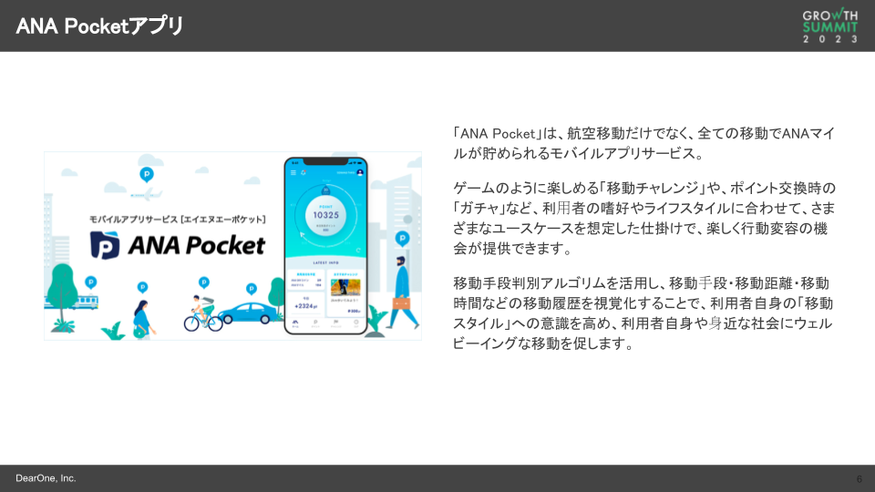 ANA Pocketアプリ