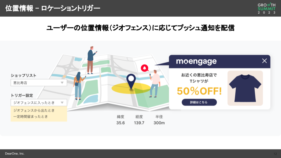 位置情報－ロケーショントリガー