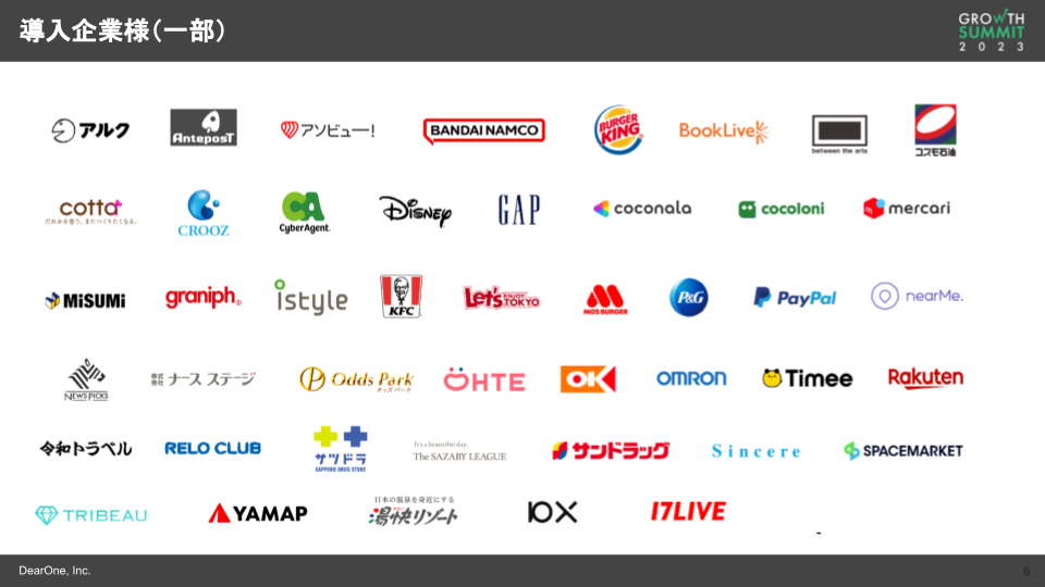 Braze導入企業様（一部）