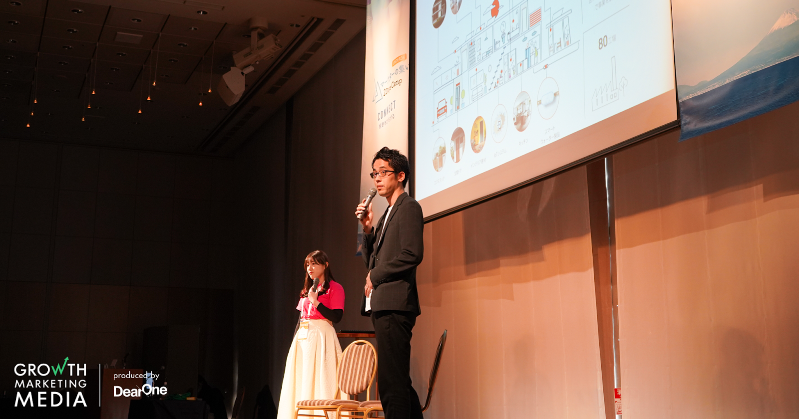 (中央)株式会社LIXIL LIXIL Housing Technology 商品開発・デザイン本部
ビジネスインキュベーションセンター / 主査 三原 唯氏
(向かって左)コミューン株式会社 マーケティング部 肝付 玲奈氏