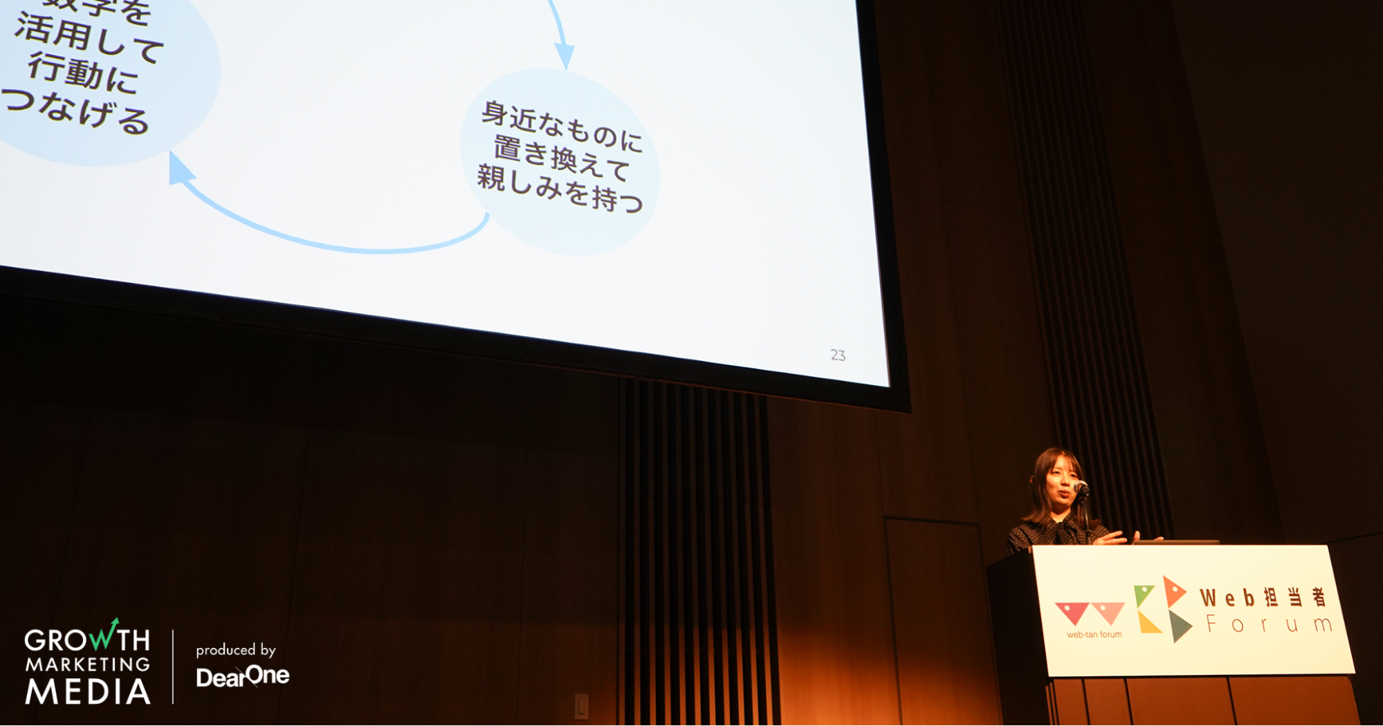 「数字が苦手」でもできるデータ分析の第一歩