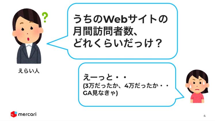 うちのWebサイトの月間訪問者数、どれくらいだっけ？
