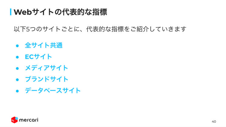 Webサイトの代表的な指標