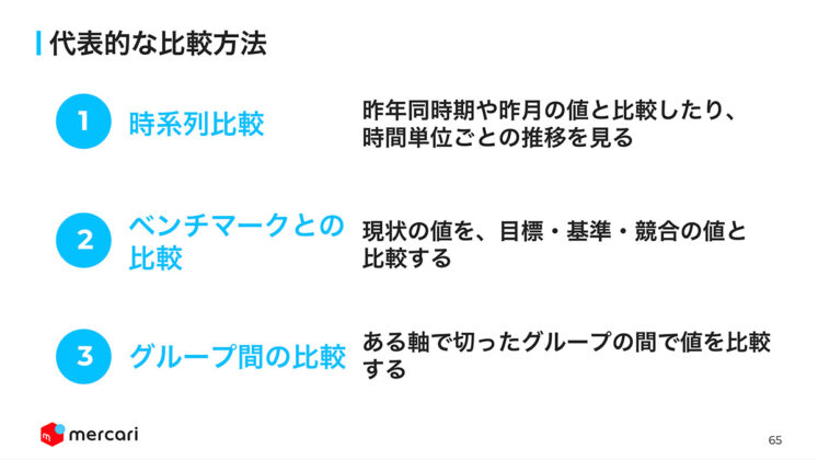 代表的な比較方法