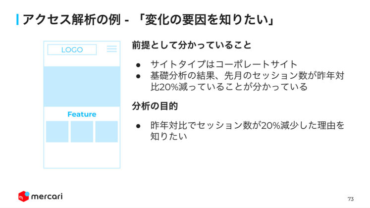アクセス解析の例「変化の要因を知りたい」