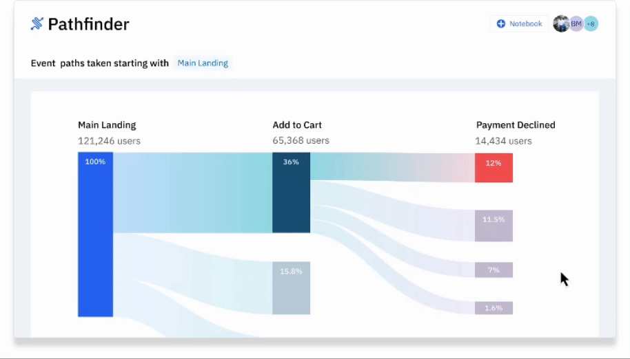 【新機能】ユーザー行動を可視化できるセッションリプレイ機能-3