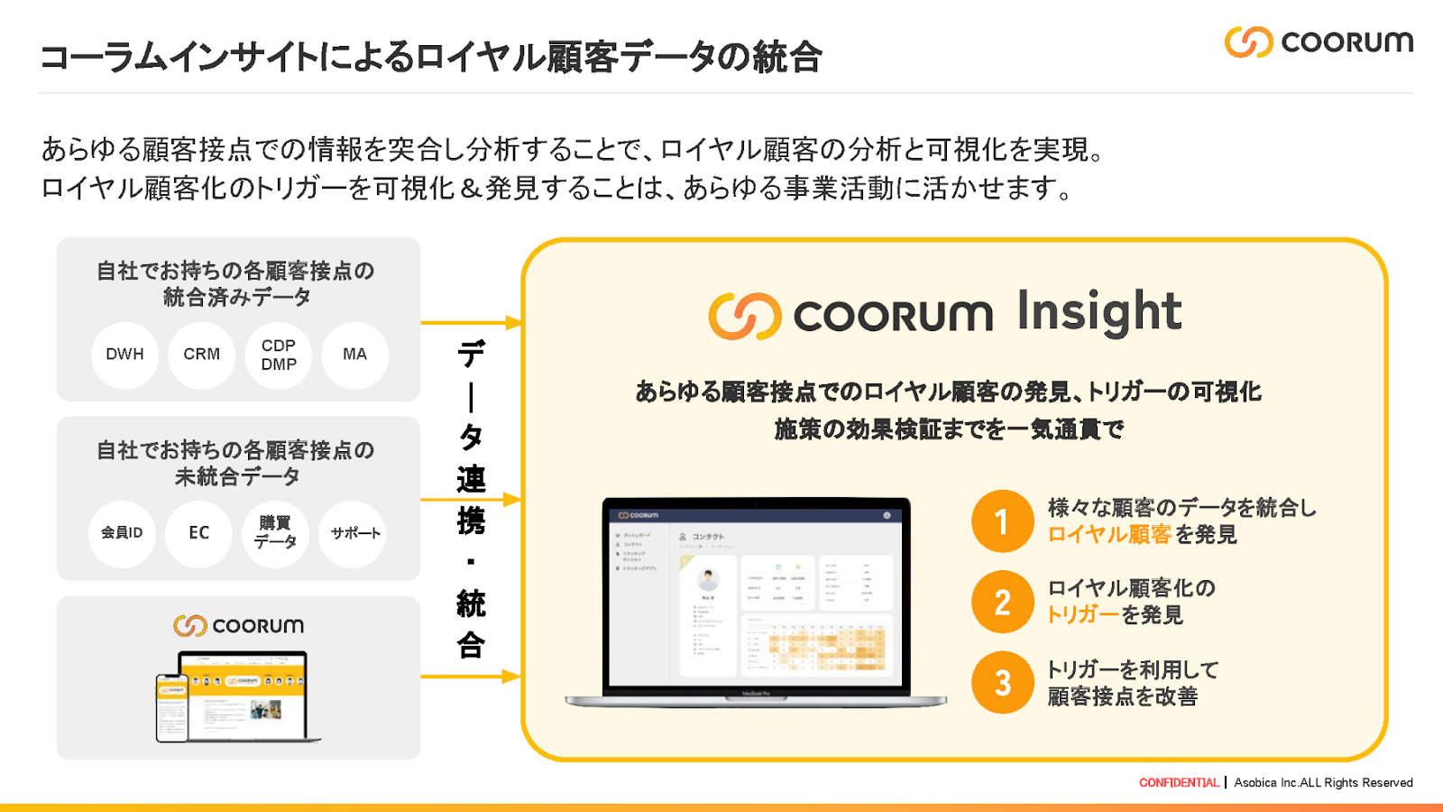 【成果④】ロイヤルユーザーが生まれるきっかけを知る