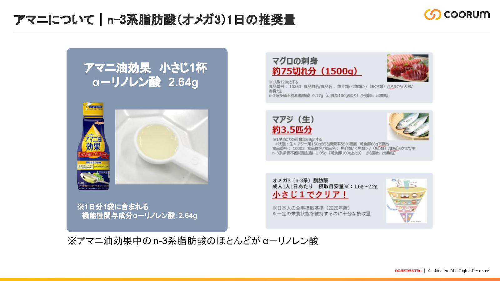 アマニについて｜推奨量