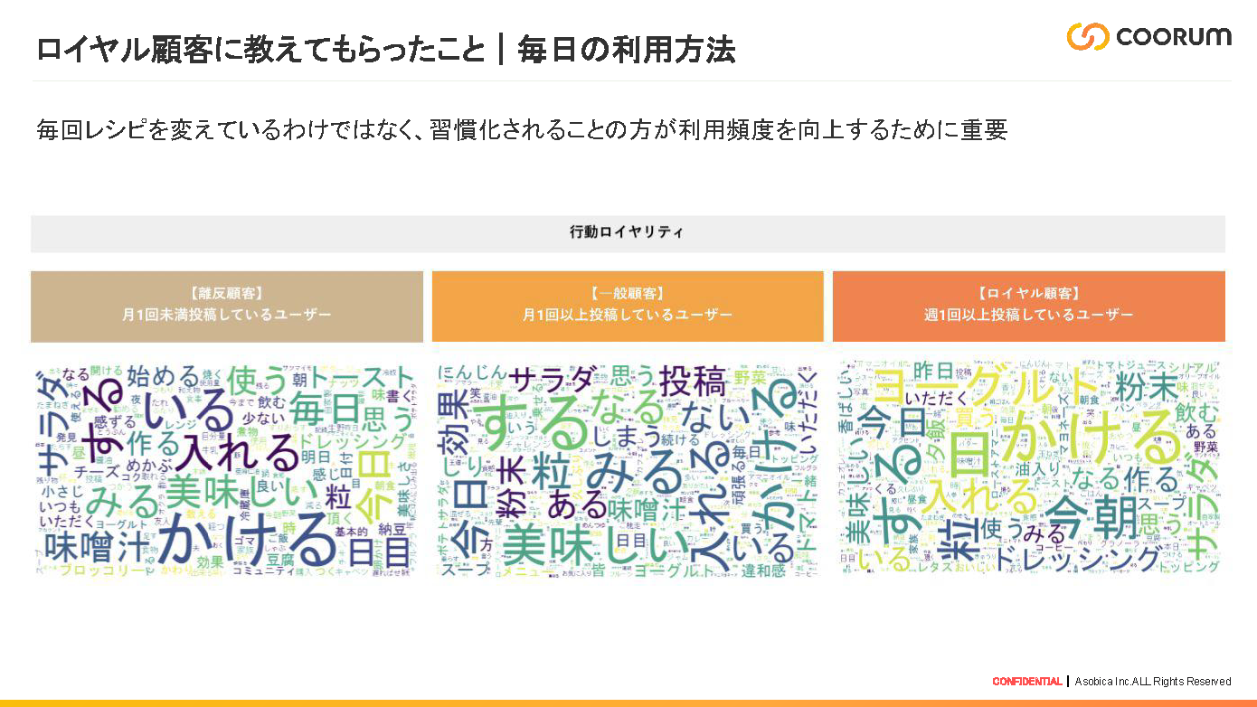 ロイヤル顧客に教えてもらったこと
