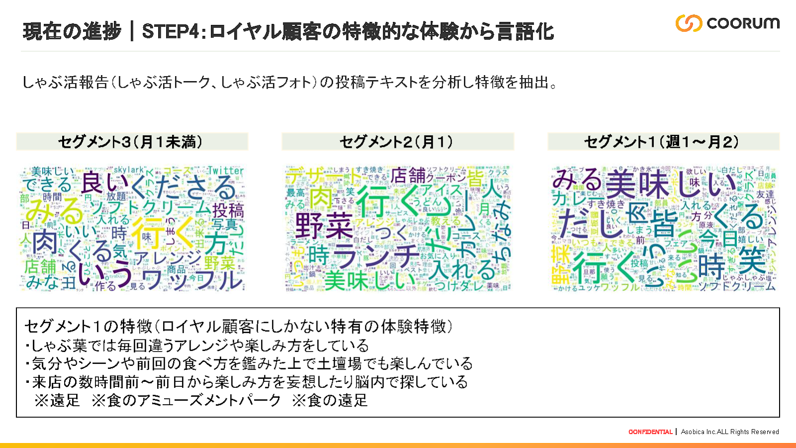 すかいらーく（しゃぶ葉）事例