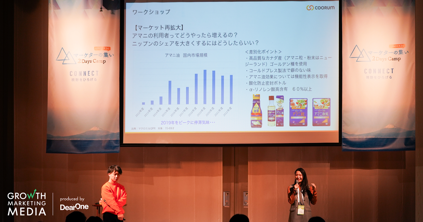 ワークショップ