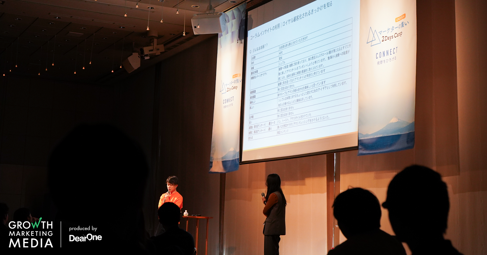 コーラムインサイトの利用