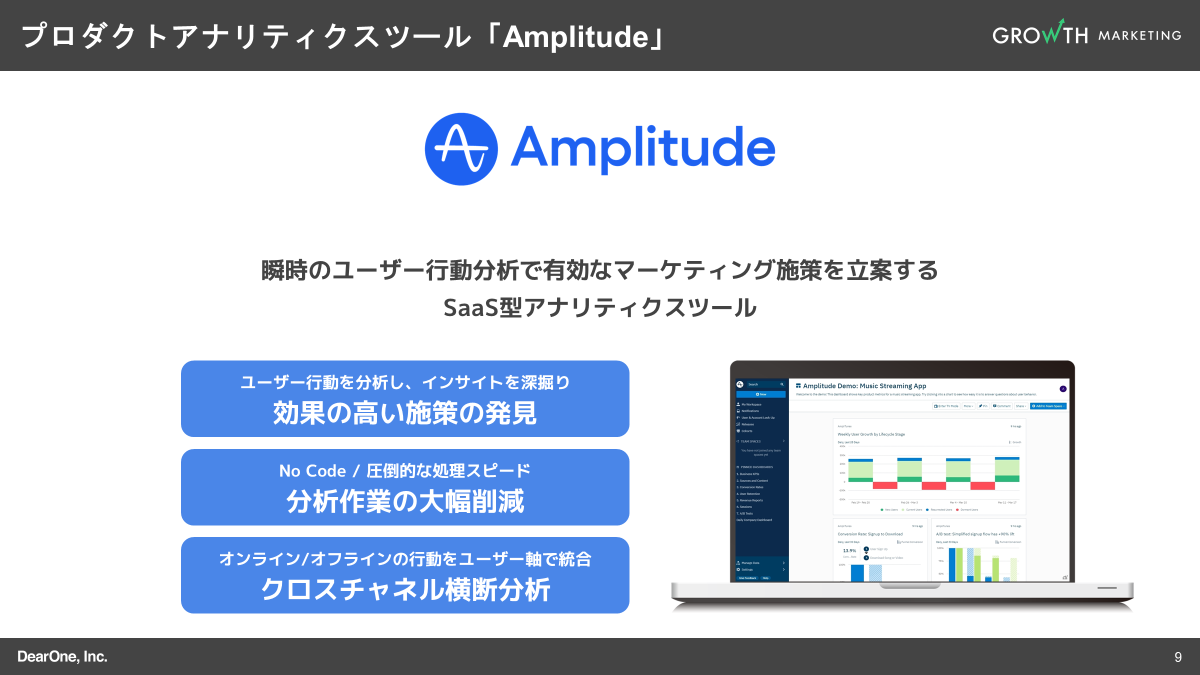 プロダクトアナリティクスツール「Amplitude」