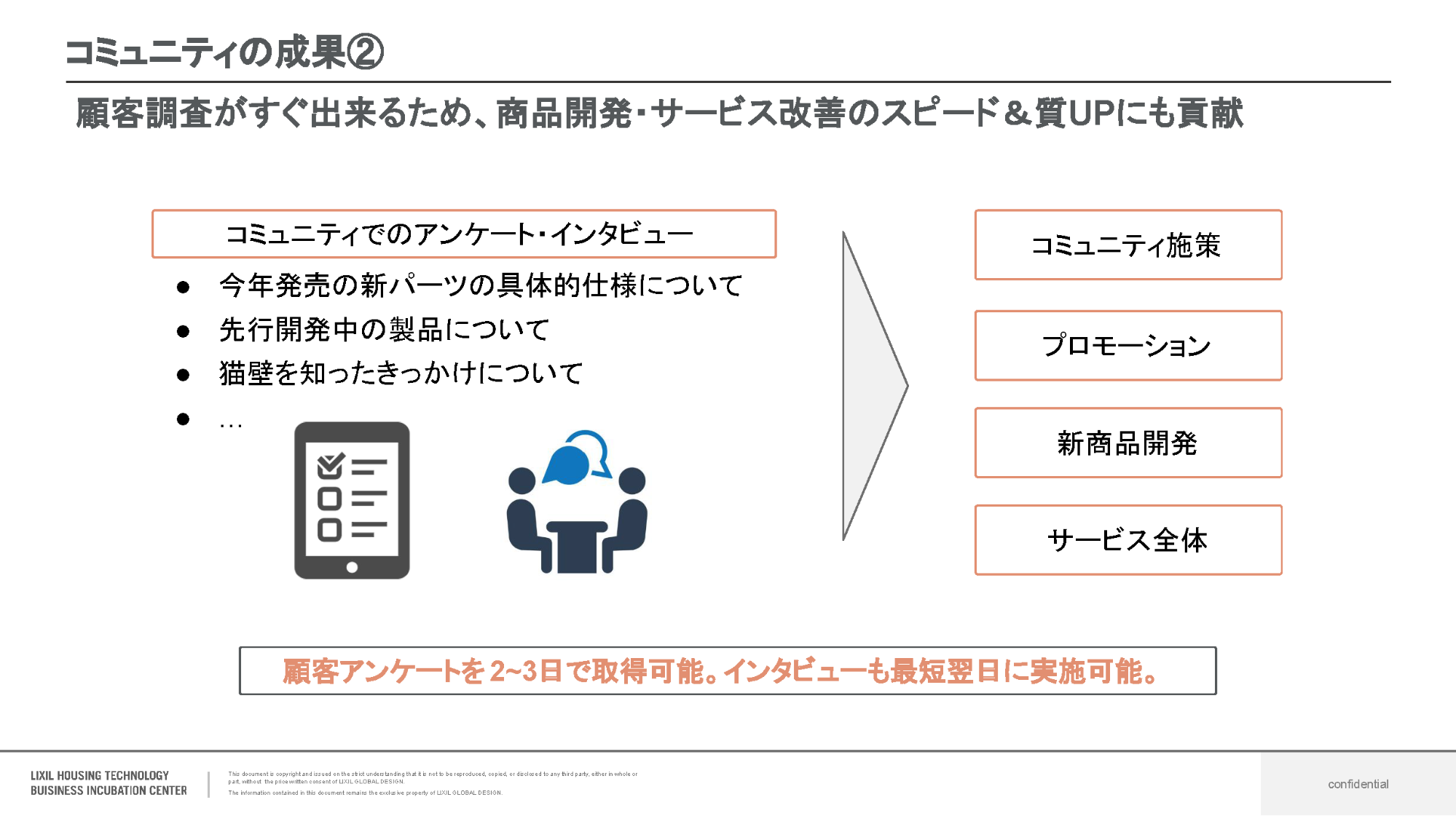 猫壁ひろば｜コミュニティの成果