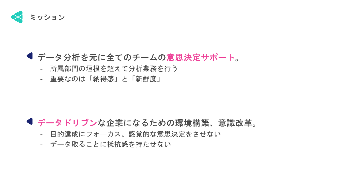 ココナラ データサイエンスグループのミッション