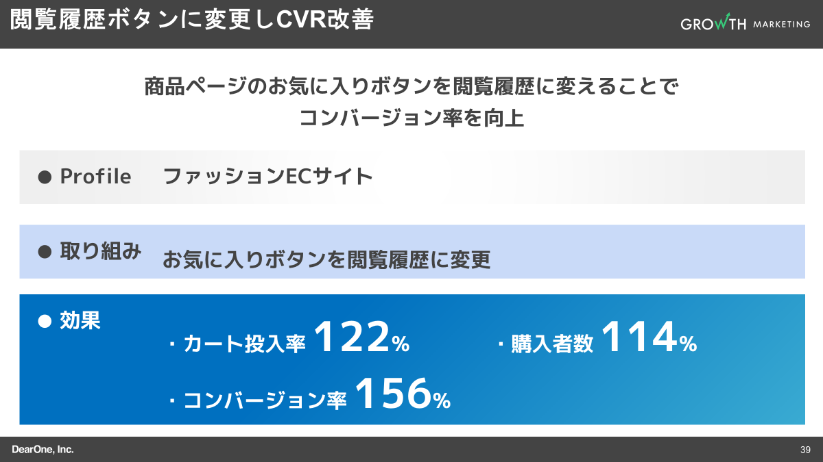 閲覧履歴ボタンに変更しCVR改善