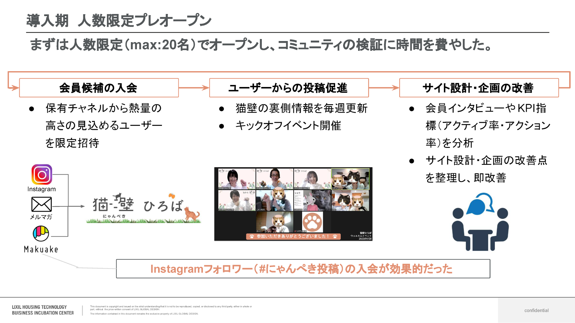 猫壁ひろばの導入期 人数限定プレオープン