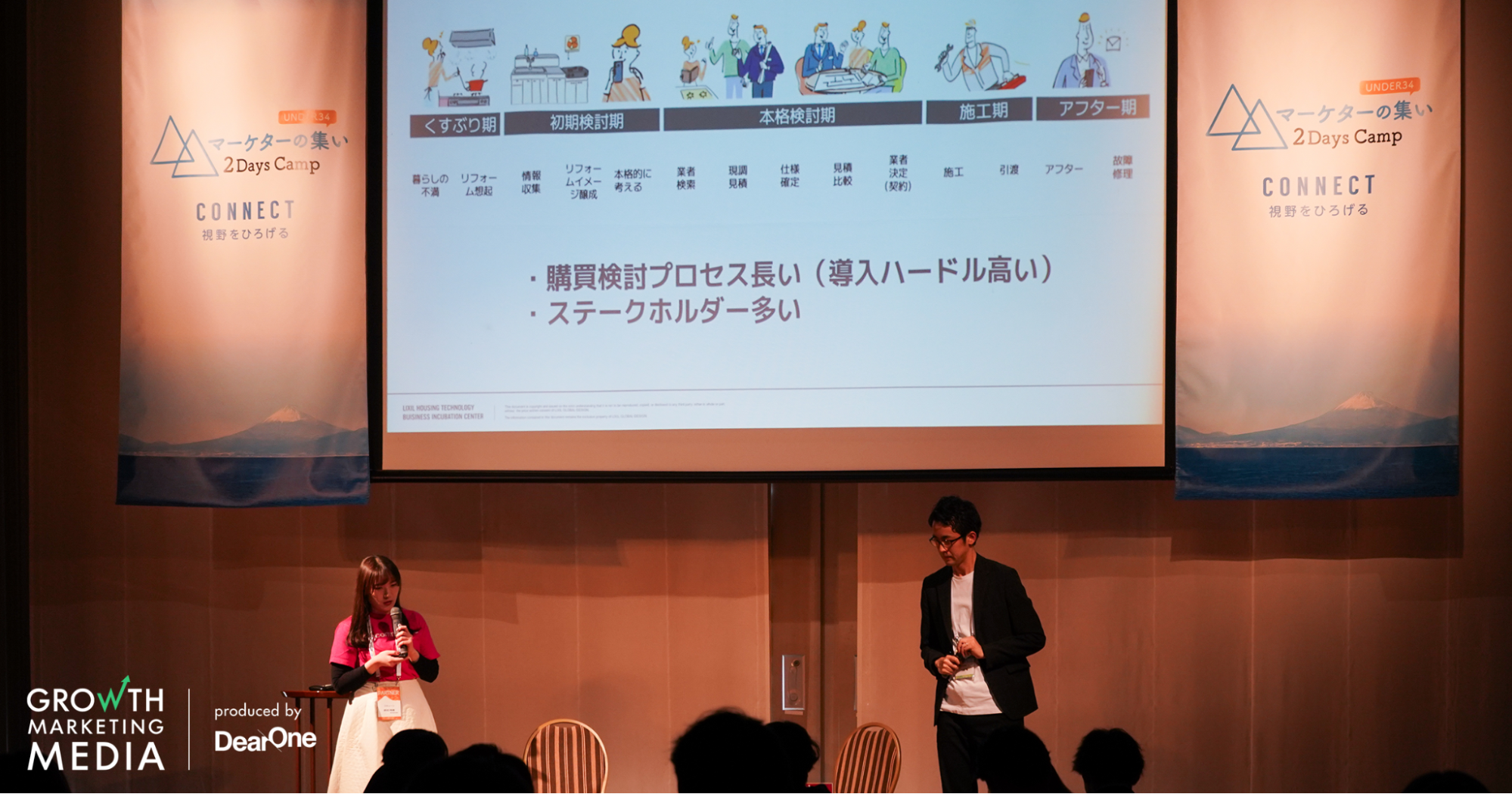 マーケターの集い｜LIXIL いつもを、幸せにするブランドだからこそファンと繋がりつづけるための課題解決ワークショップ 