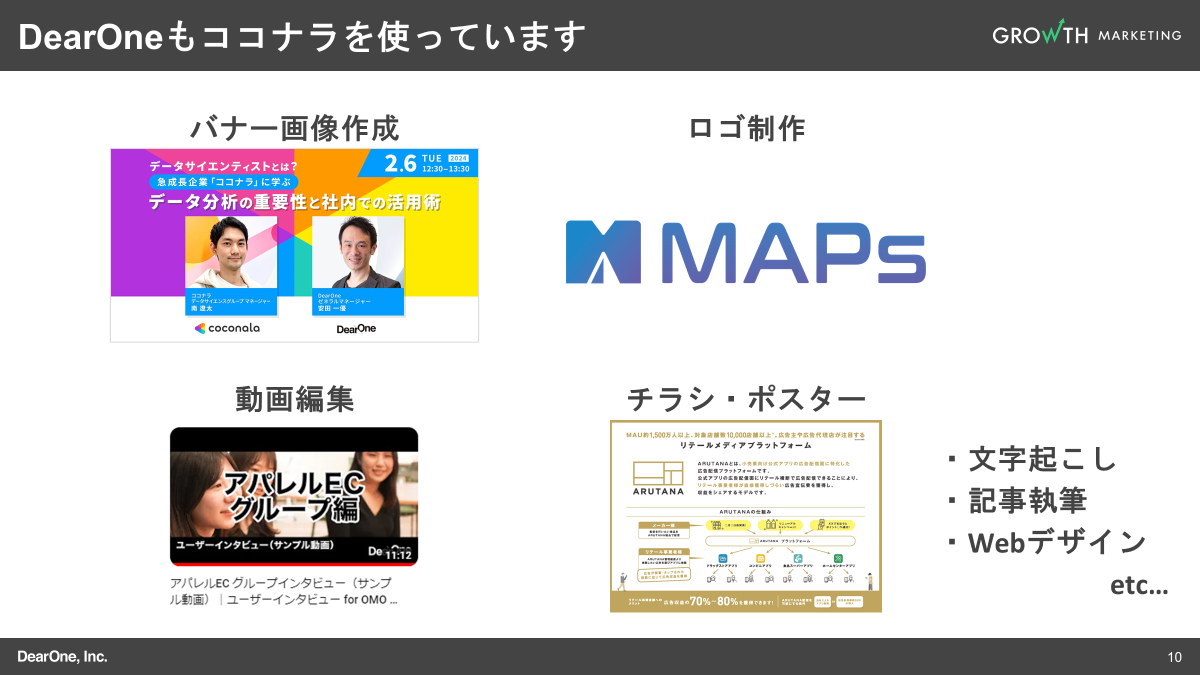 DearOneもココナラを使っています
