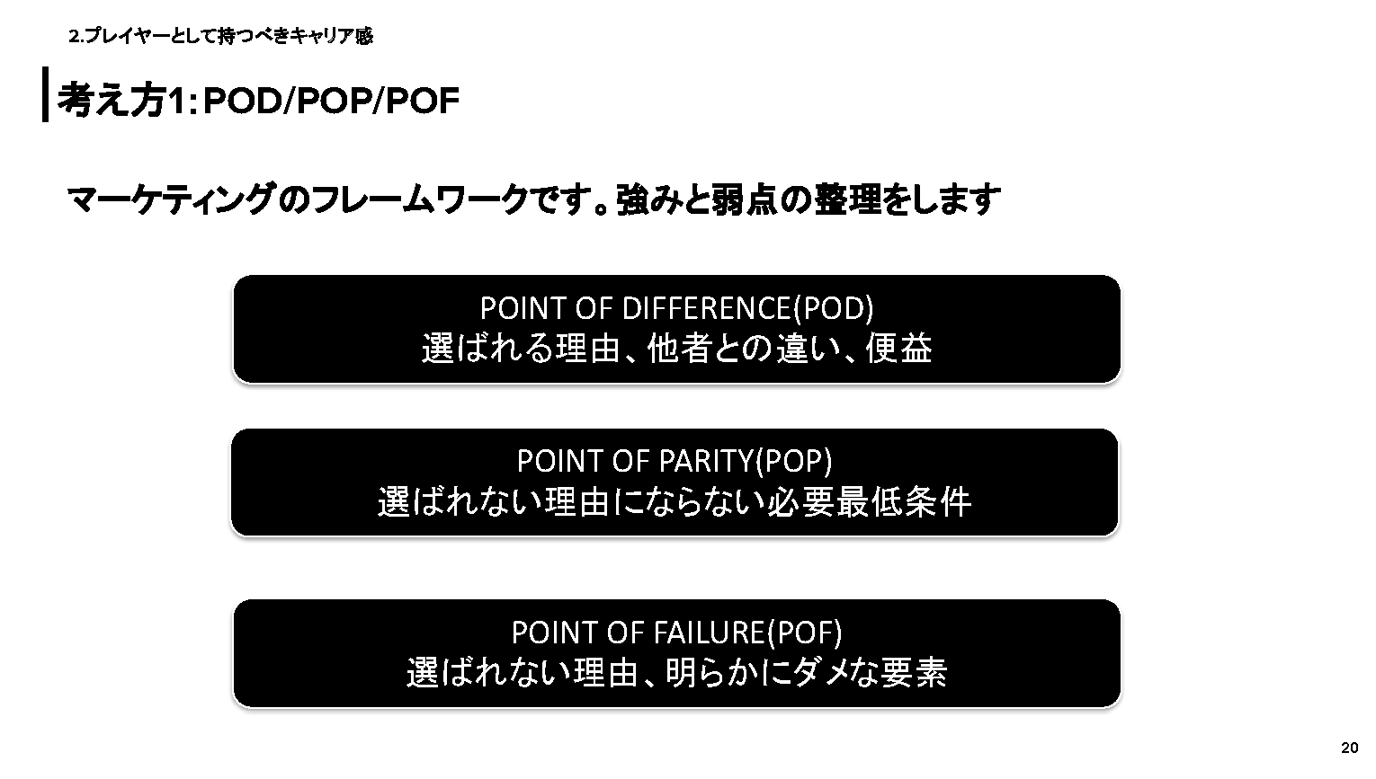 キャリアの考え方1：POD/POP/POF