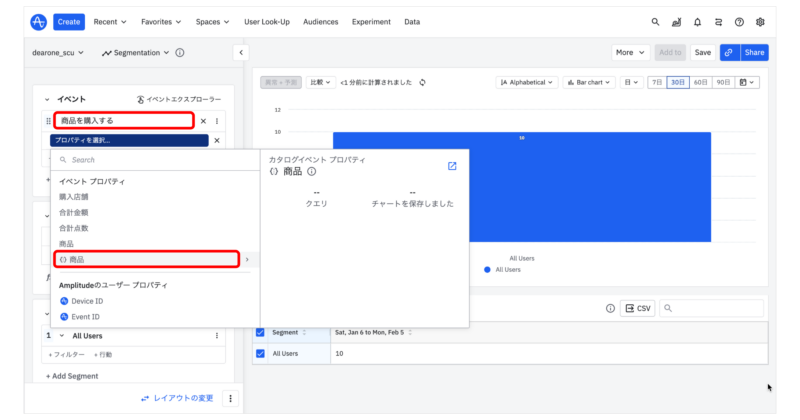 カートアナリシス10