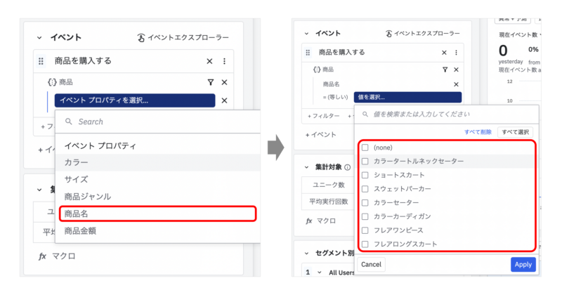 カートアナリシス11