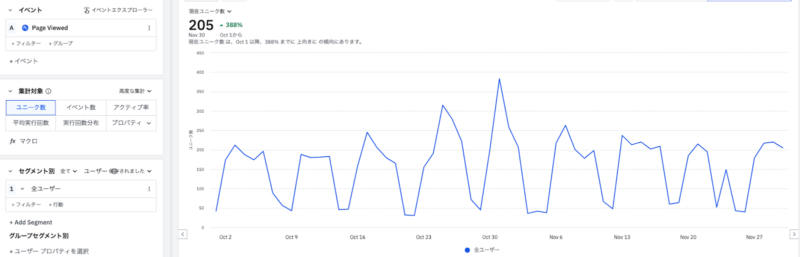 AmplitudeSDKがデフォルトで取得するデータ-2