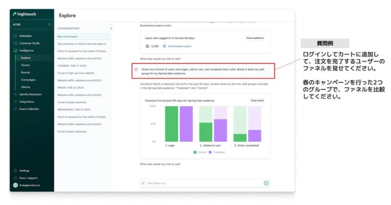 キャンペーンインテリジェンスでできること-5