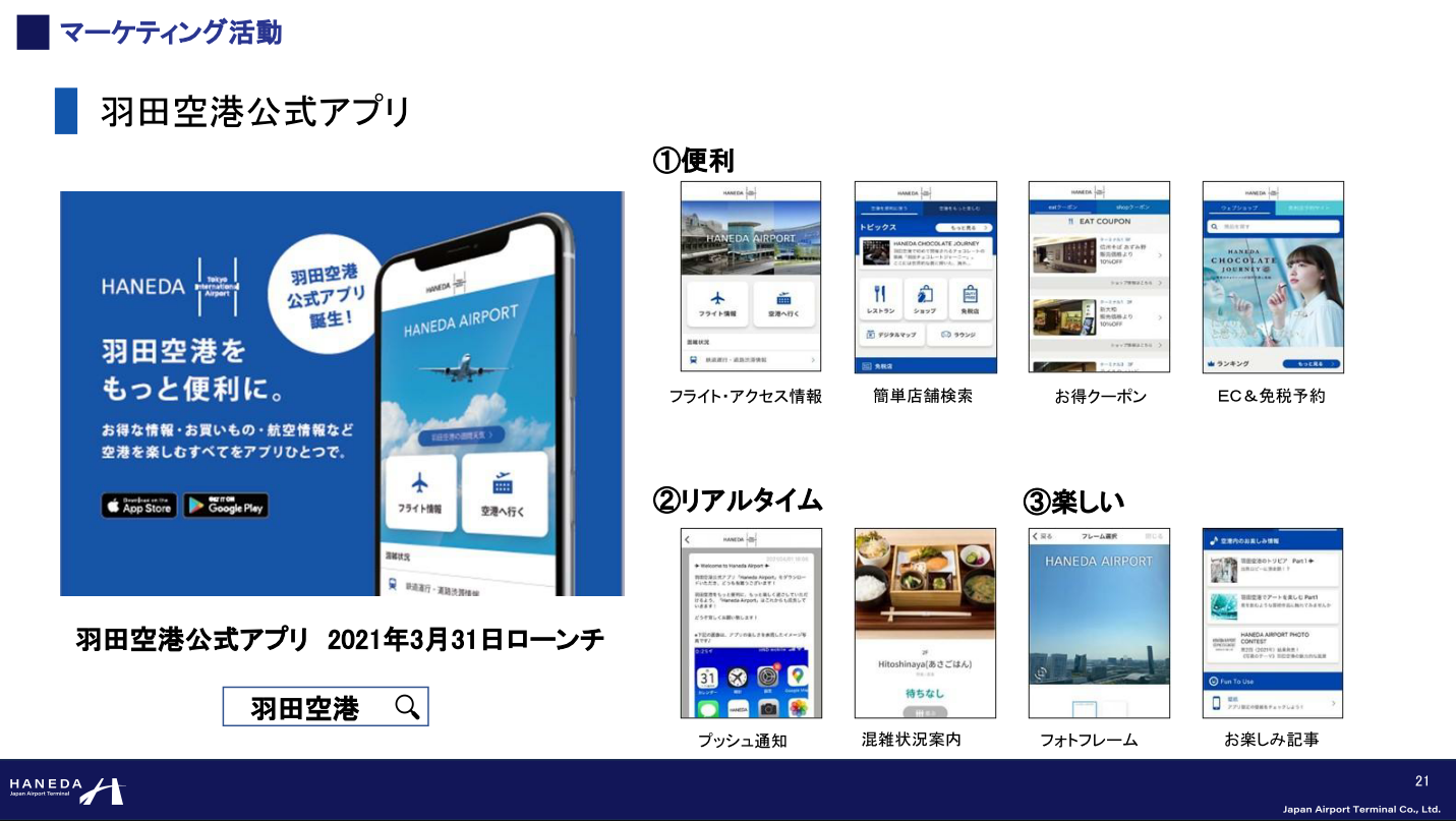 羽田空港におけるマーケティング 羽田空港公式アプリ
