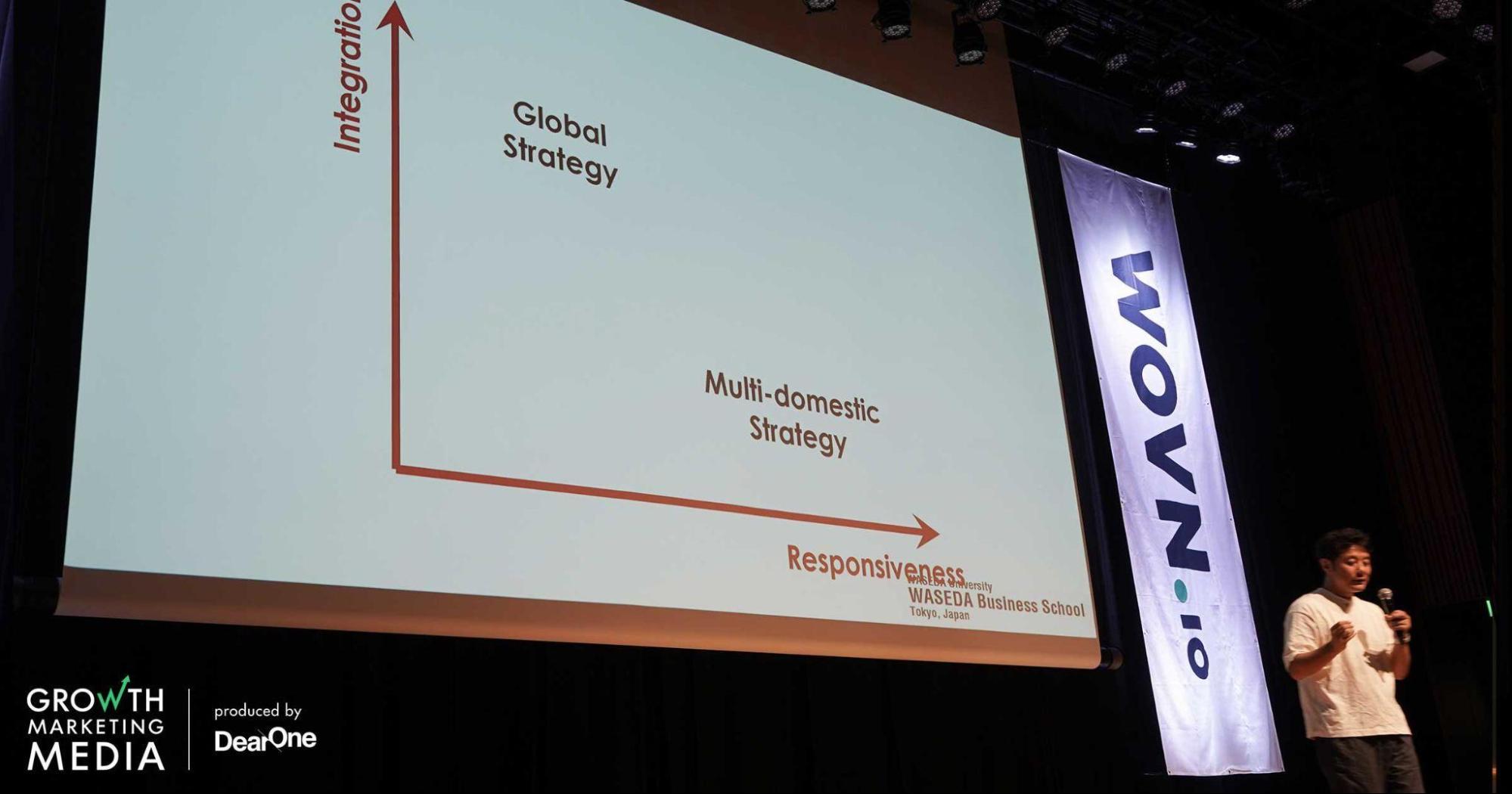 基調講演|グローバル競合を勝ち抜くための経営戦略