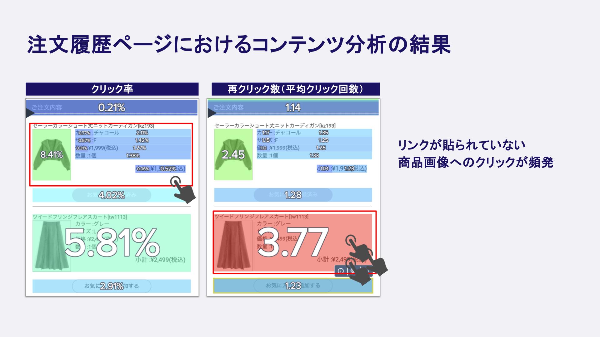 【Contentsquare活用事例】注文履歴ページにおけるコンテンツ分析
