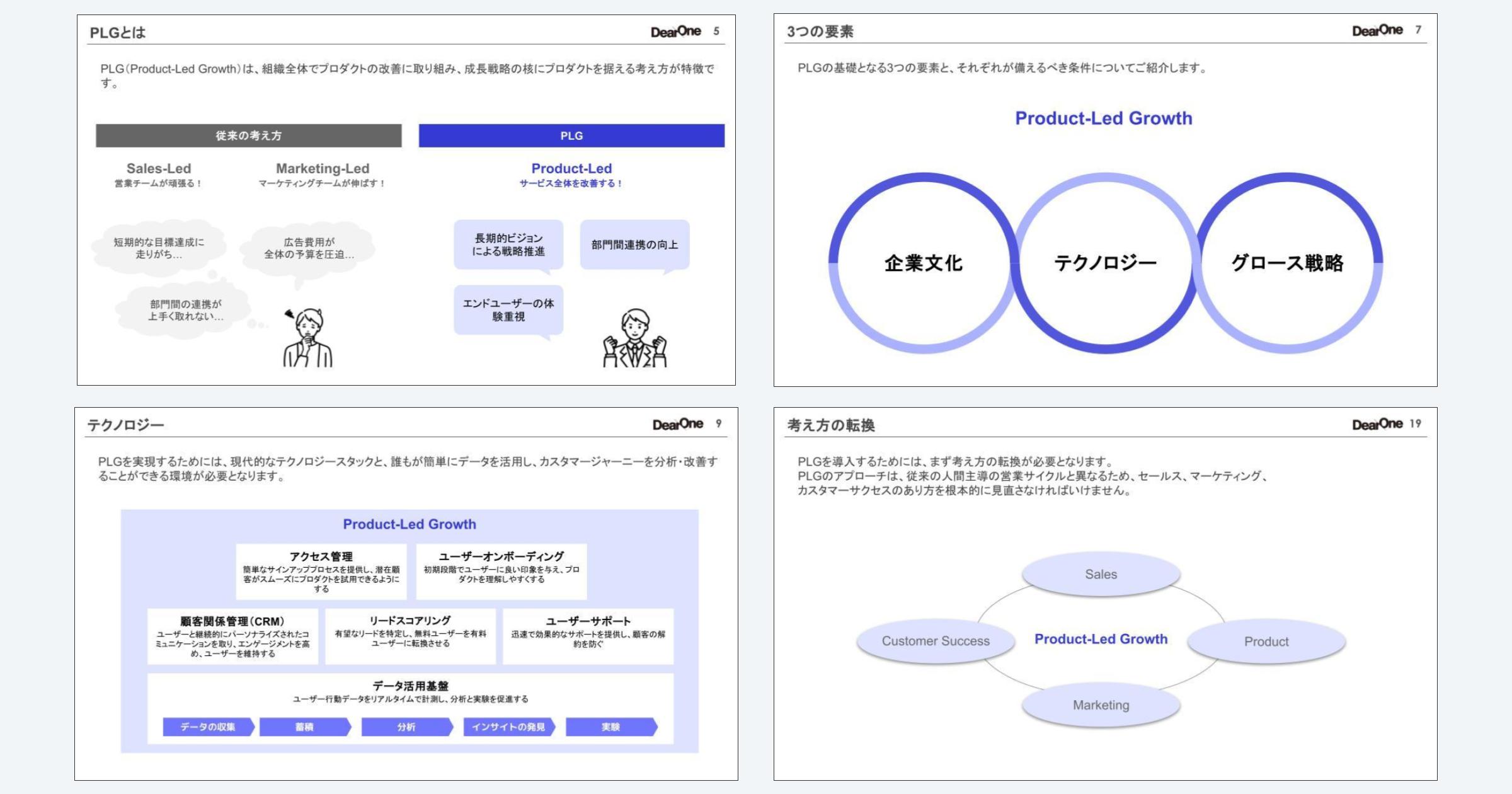 PLGガイドライン