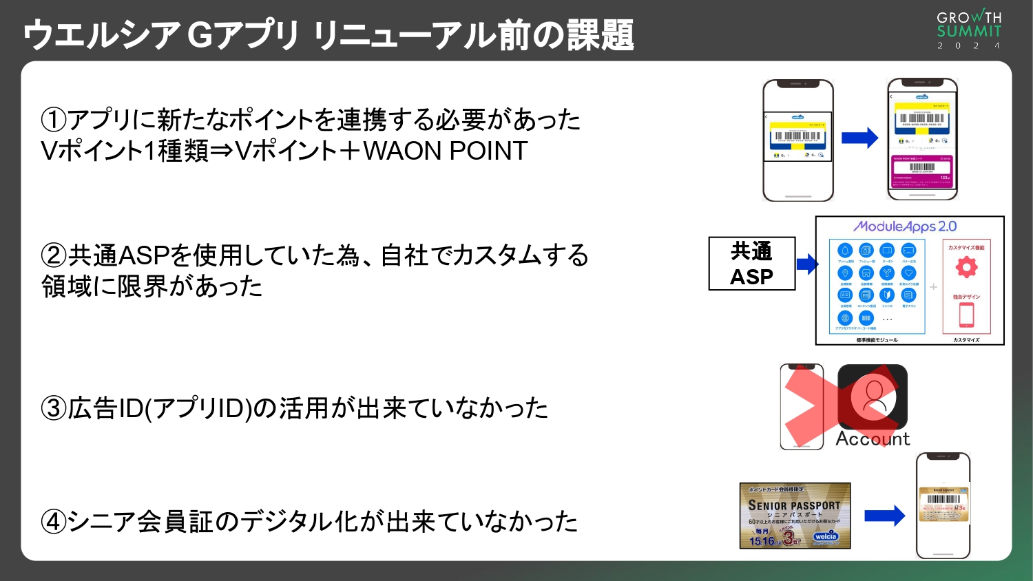 ウエルシアGアプリ リニューアル前の課題