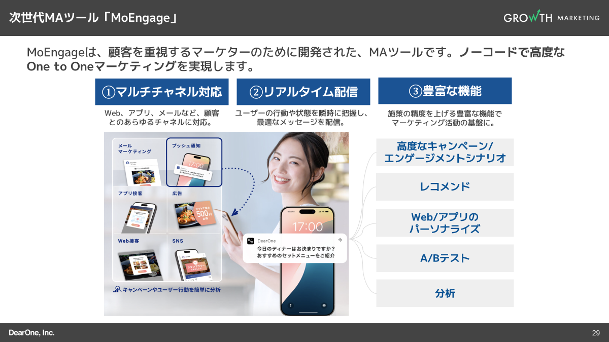 次世代MAツールMoEngage