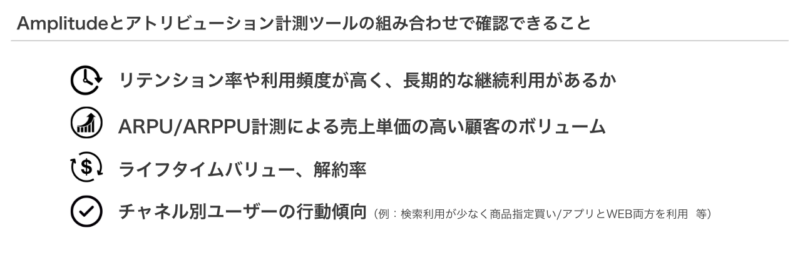 Amplitudeとアトリビューション計測ツールの組み合わせで確認できること