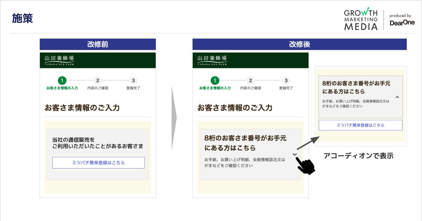 新規会員登録率が3.7%向上:会員登録入力フォームの改善(ミツバチ簡単登録)2