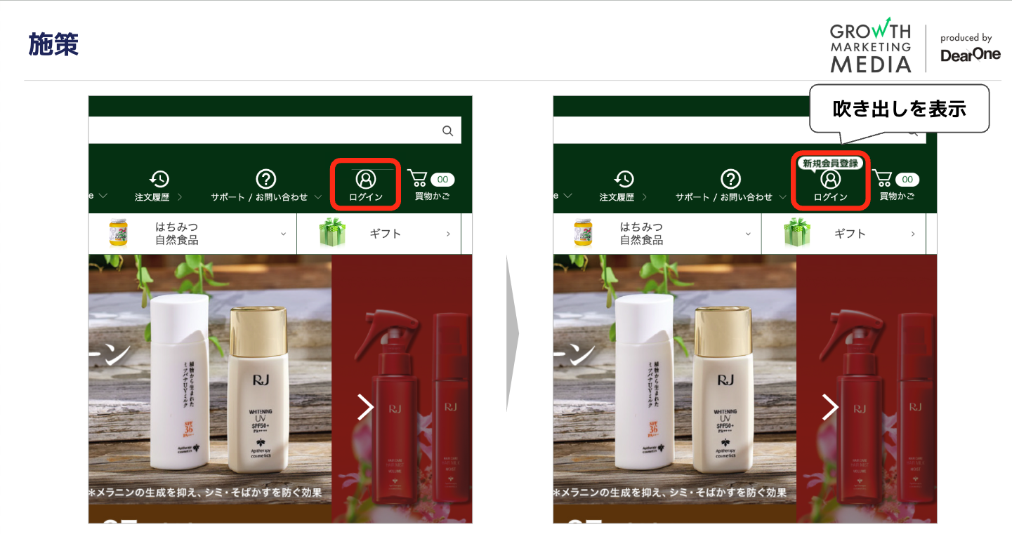 中間CVが2.6倍に:トップページでの新規会員登録訴求2