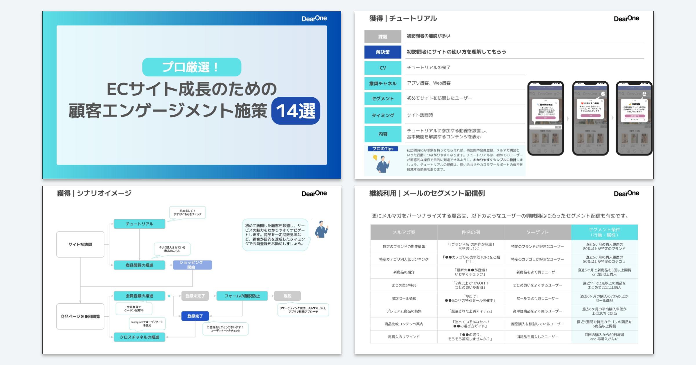 Amplitude厳選事例集6選
