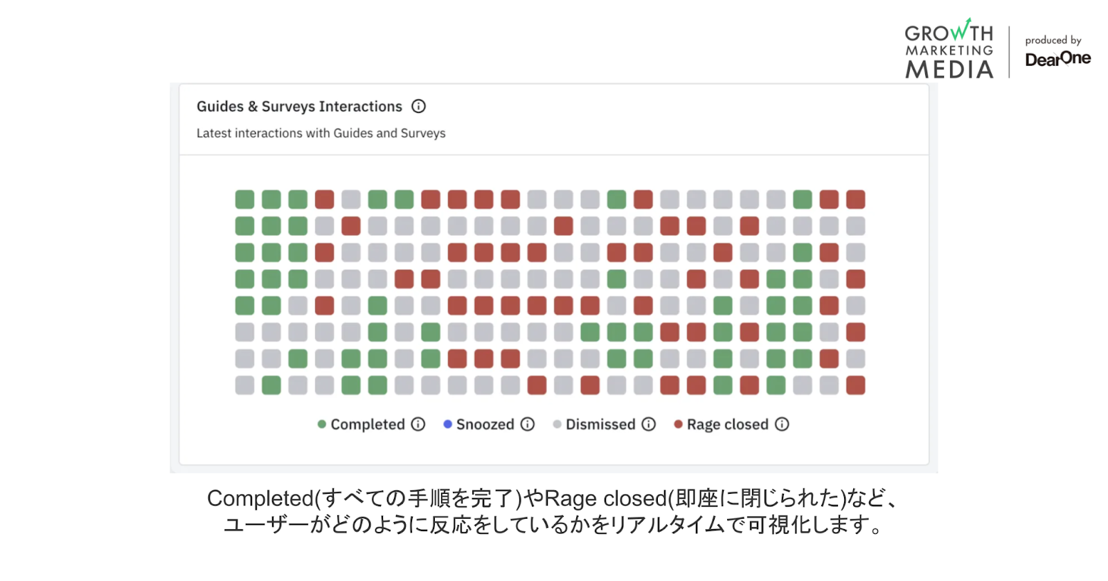 「ガイド＆サーベイ」機能