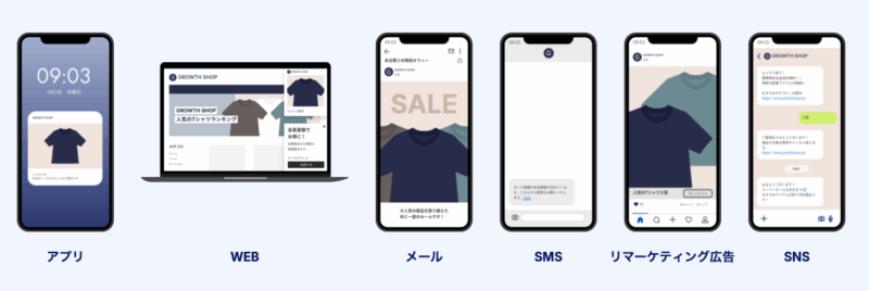 MoEngageチャネル一覧