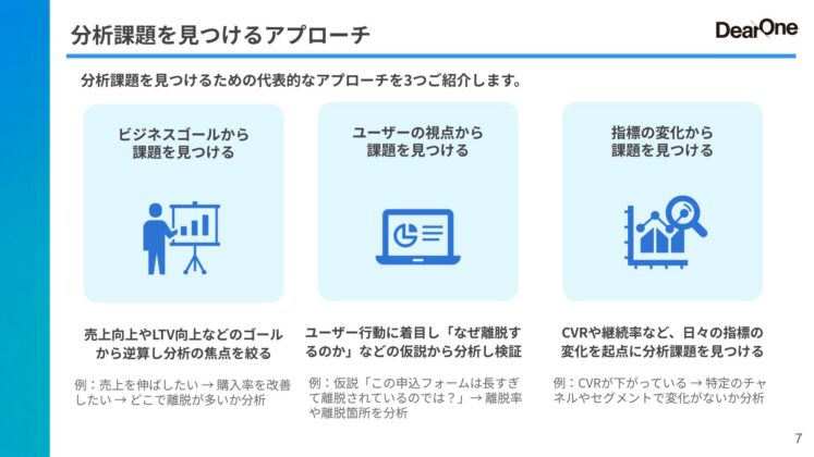 分析課題を見つけるアプローチ