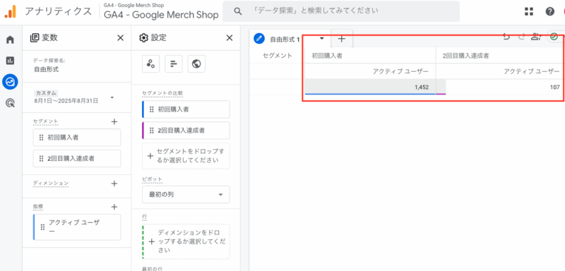 GA4-F2転換率改善