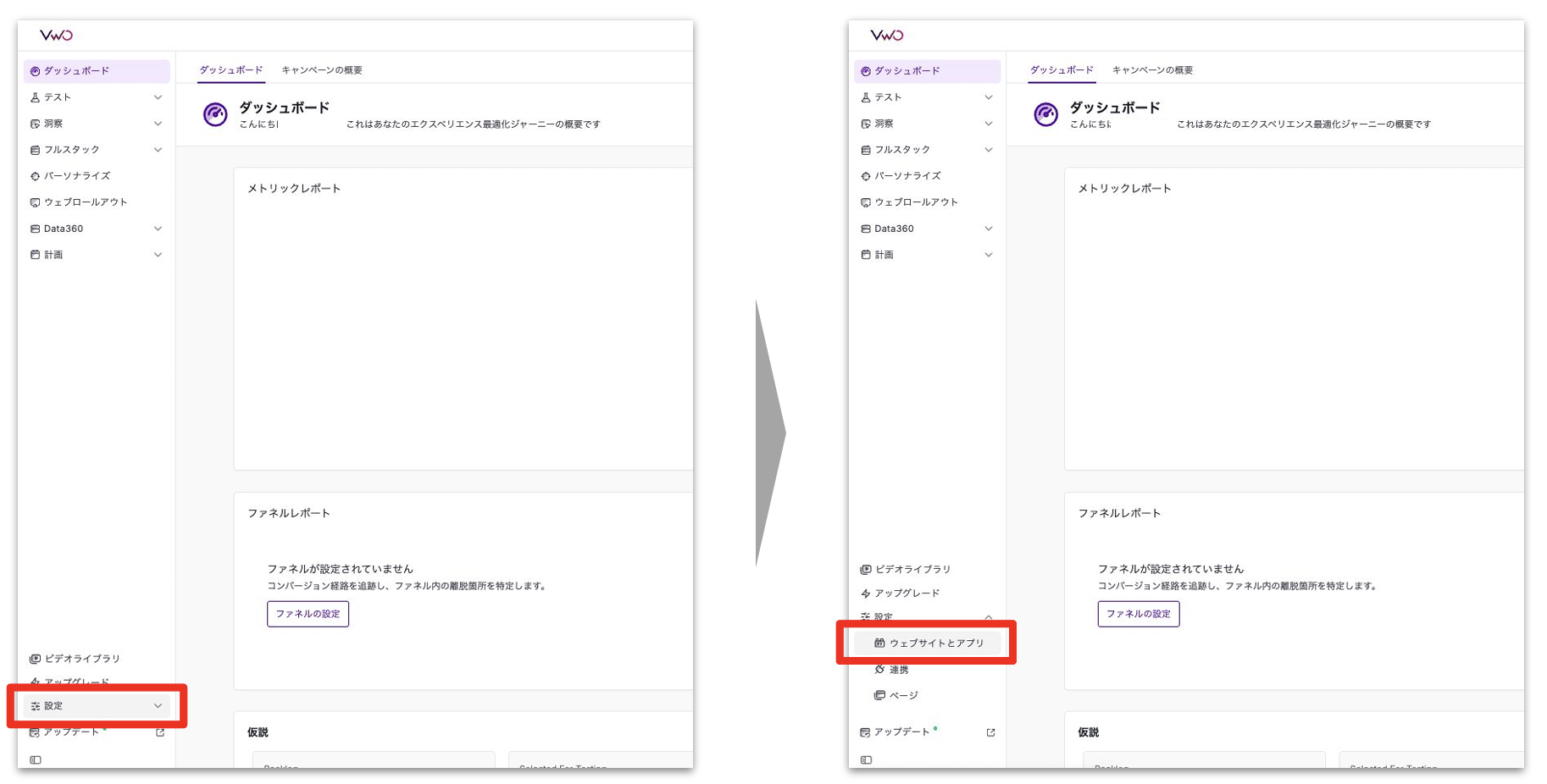 VWO ダッシュボード