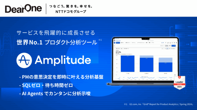 Amplitudeフリートライアル