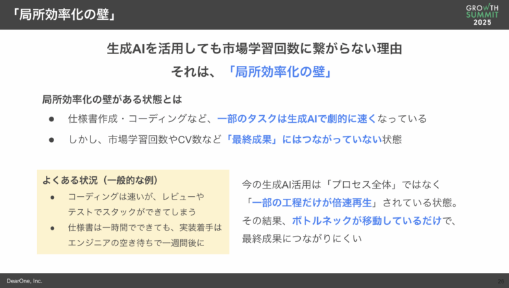 LIFULL Growth Summit