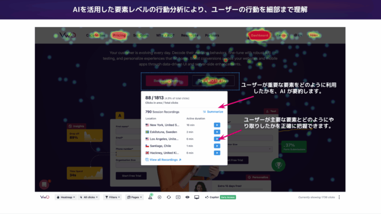 VWO Copilot AI機能