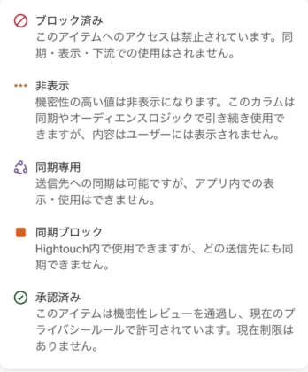 Hightouch_5つのプライバシーレベルと使い分け