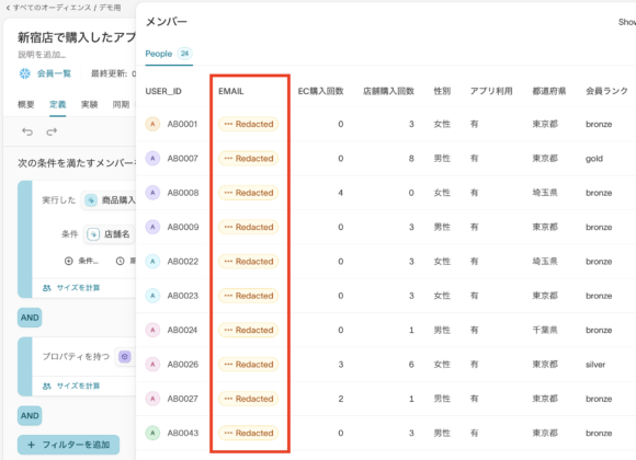 Hightouch_5つのプライバシーレベルと使い分け