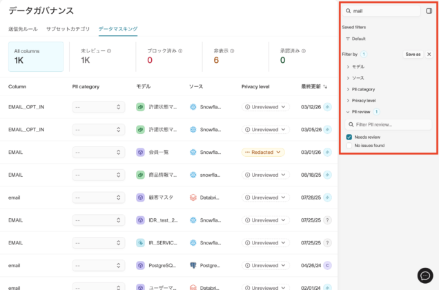 Hightouch_データマスキング_設定手順
